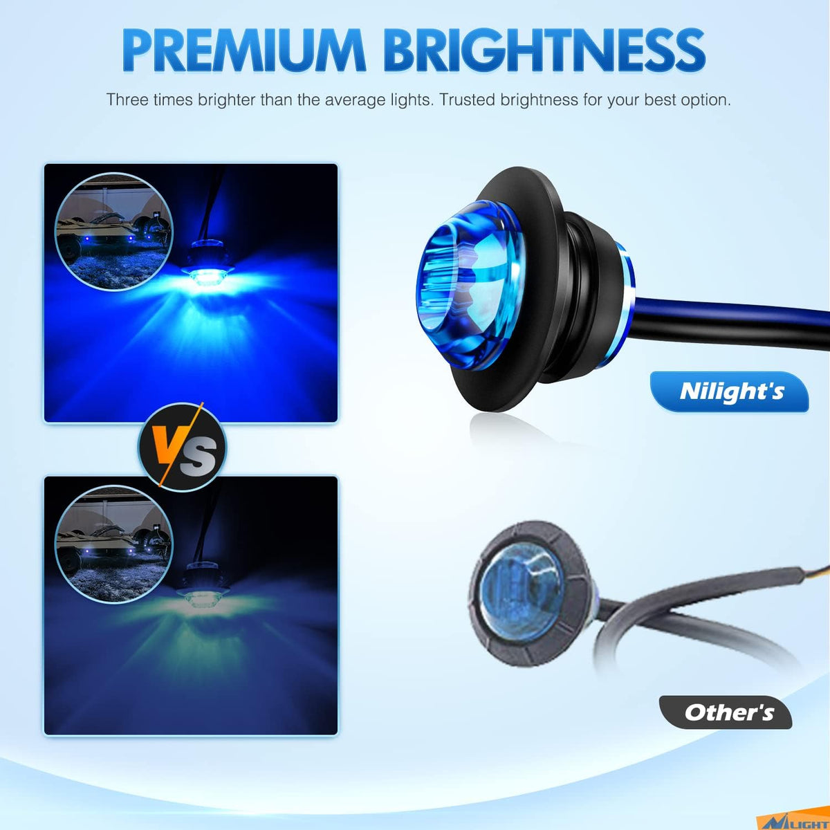 3/4" Blue Round LED Clearance Marker Lights, Pack of 10
